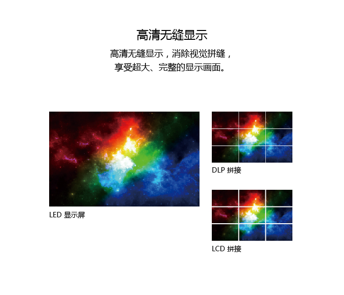 Dicolor荣耀HA系列小间距(图3)