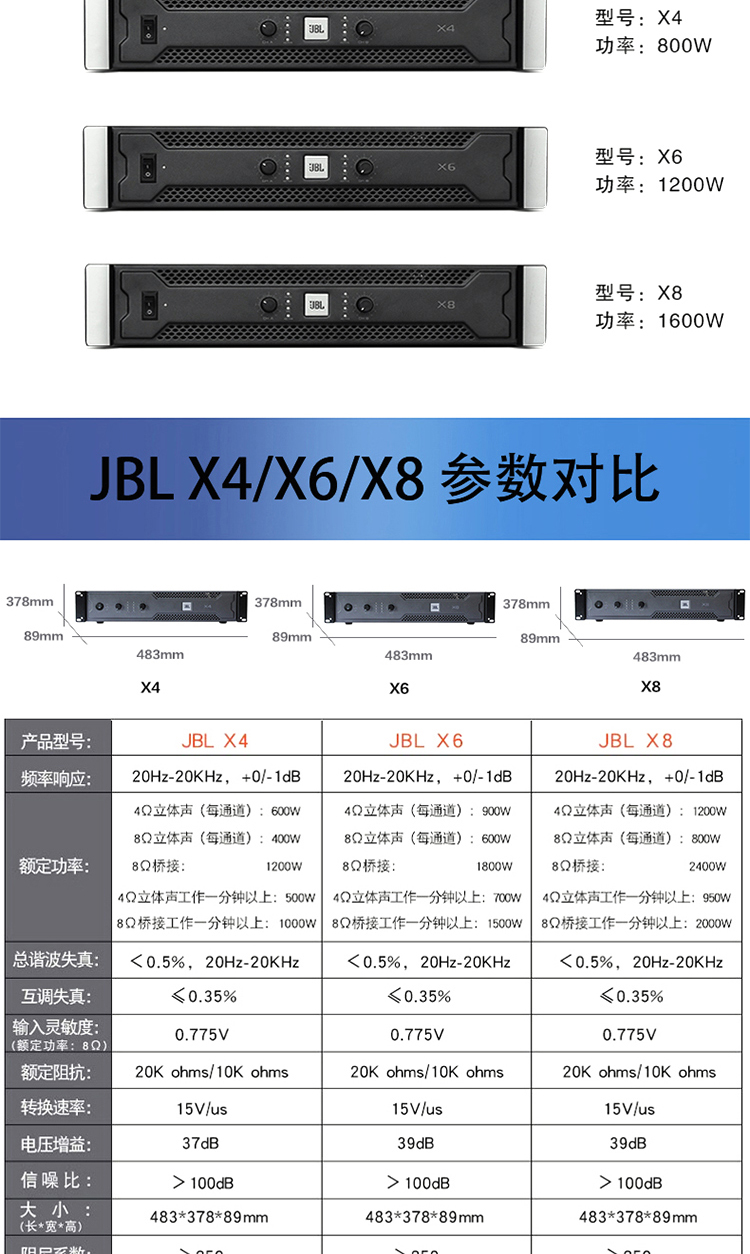 JBL X8(图2)