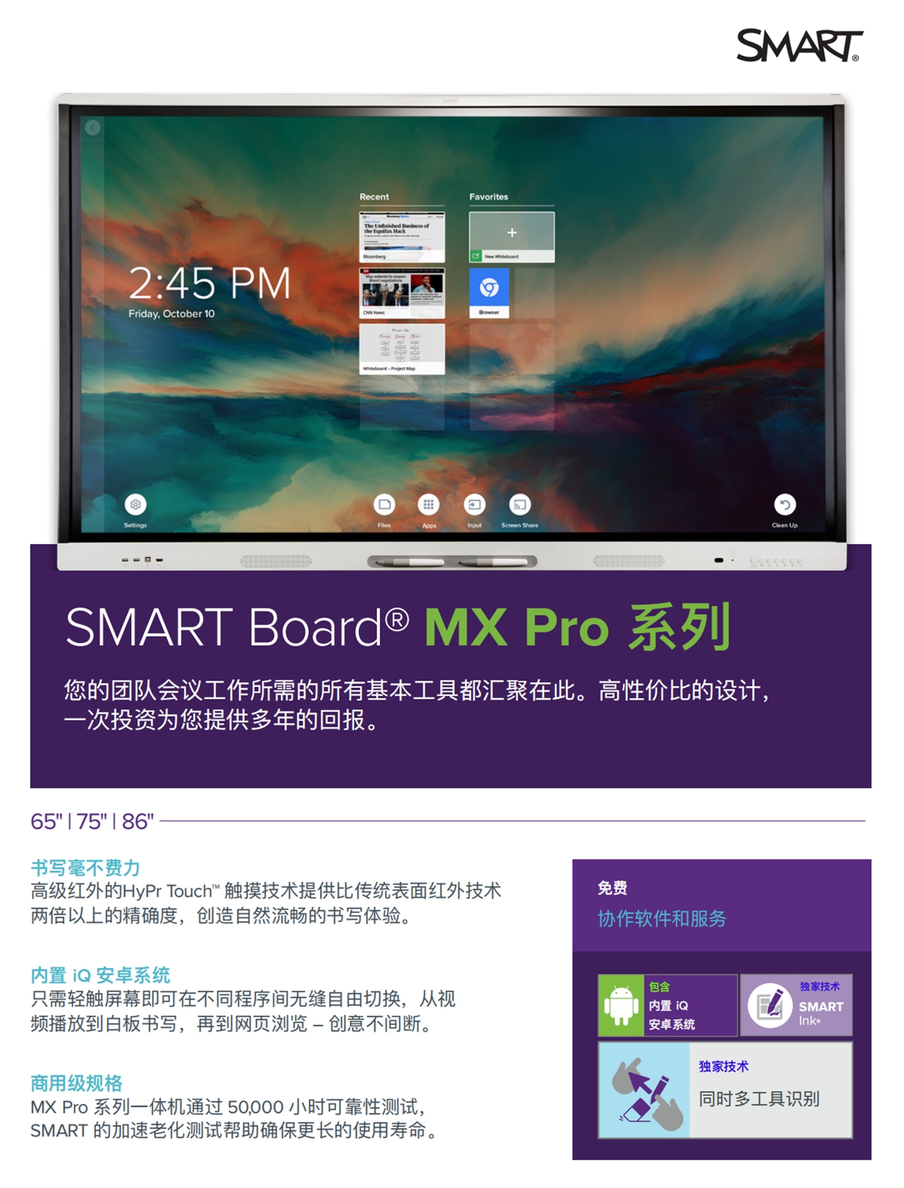 SMART MX065-V2 Pro(图1)