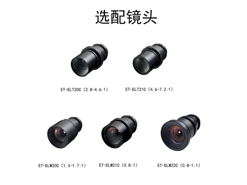 松下PT-SMZ20KCL