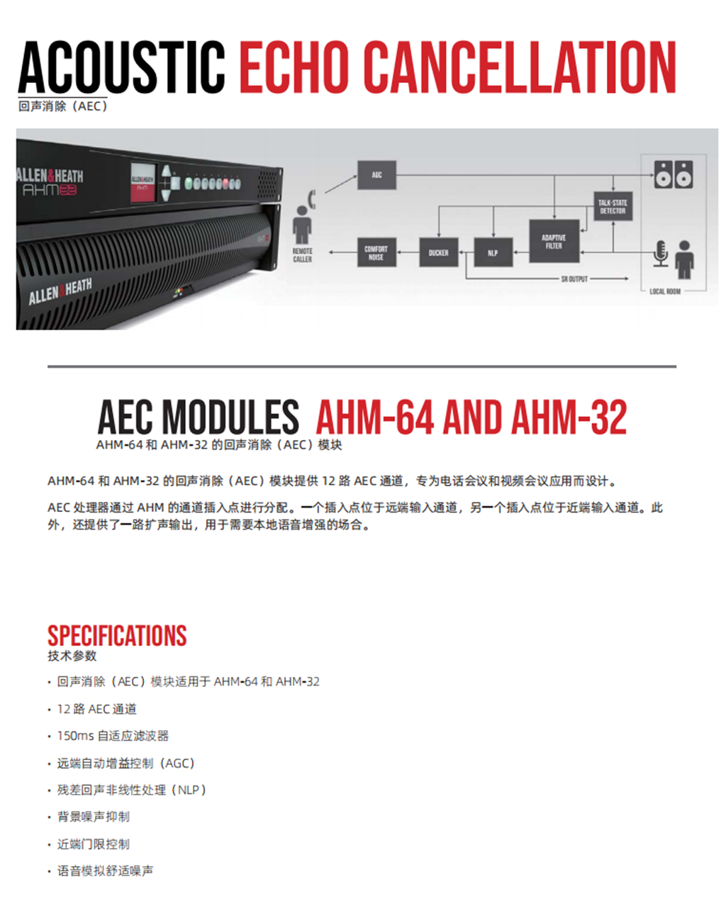 艾伦赫赛Allen&Heath音频处理器